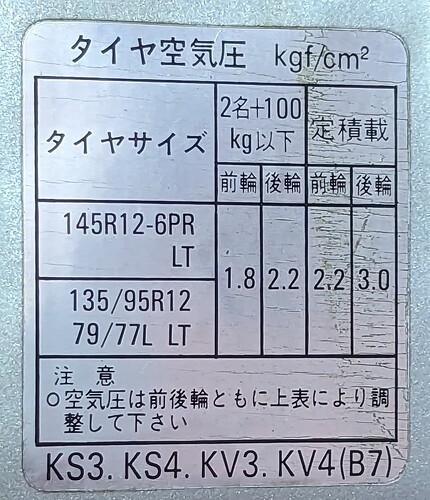 Door sticker in Japanese