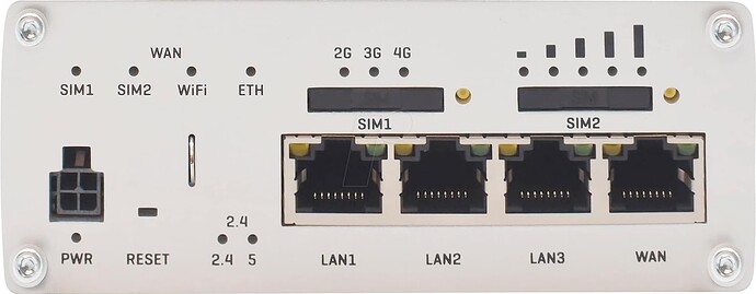 RUTX11 front